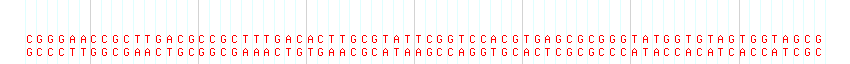 DNA/GC Content detail