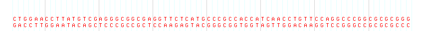 DNA/GC Content detail